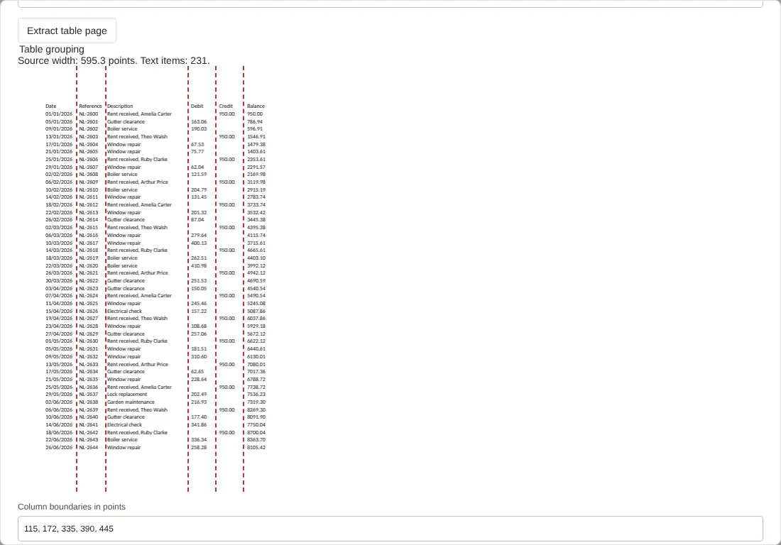The PDF to Excel dialog showing page 1 of landlord-statement.pdf with five red dashed column boundaries between Date, Reference, Description, Debit, Credit and Balance, and the boundaries typed in the field below.